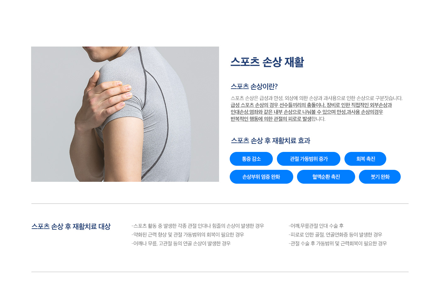 스포츠 손상 재활